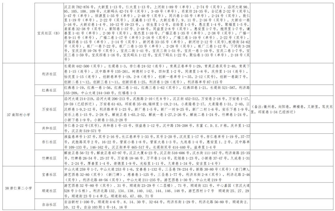 金湾区初中人事新任命，塑造教育新篇章的领导者