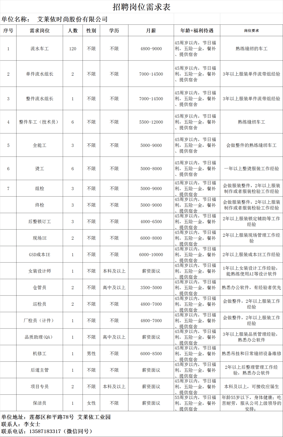 三元区文化局招聘信息与动态概览