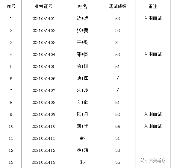 2024年12月2日 第14页