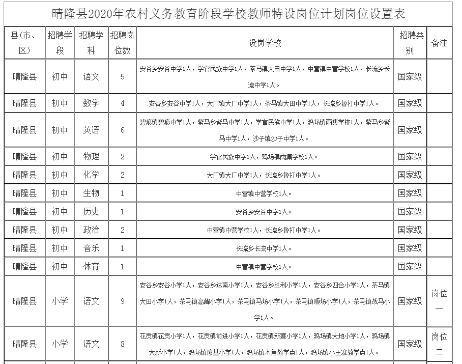 晴隆县特殊教育事业单位项目最新进展及其深远影响