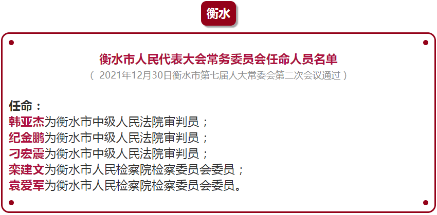 衡水市水利局人事任命最新动态