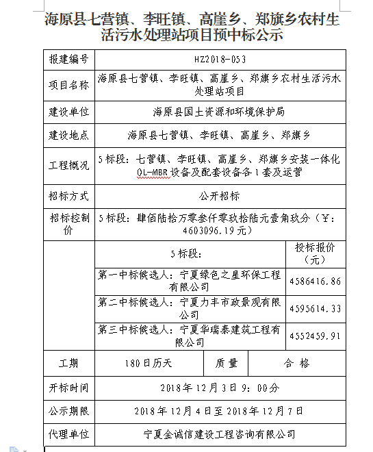 郑旗乡最新项目，乡村发展的强大引擎驱动力