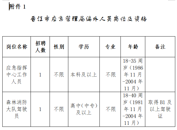 晋江市级托养福利事业单位人事大调整，重塑领导团队，助力事业发展新篇章