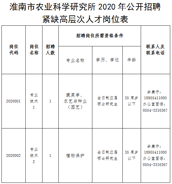 姚沟镇最新招聘信息全面解析