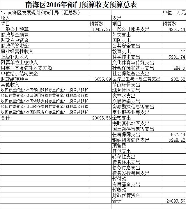 2024年12月5日 第6页