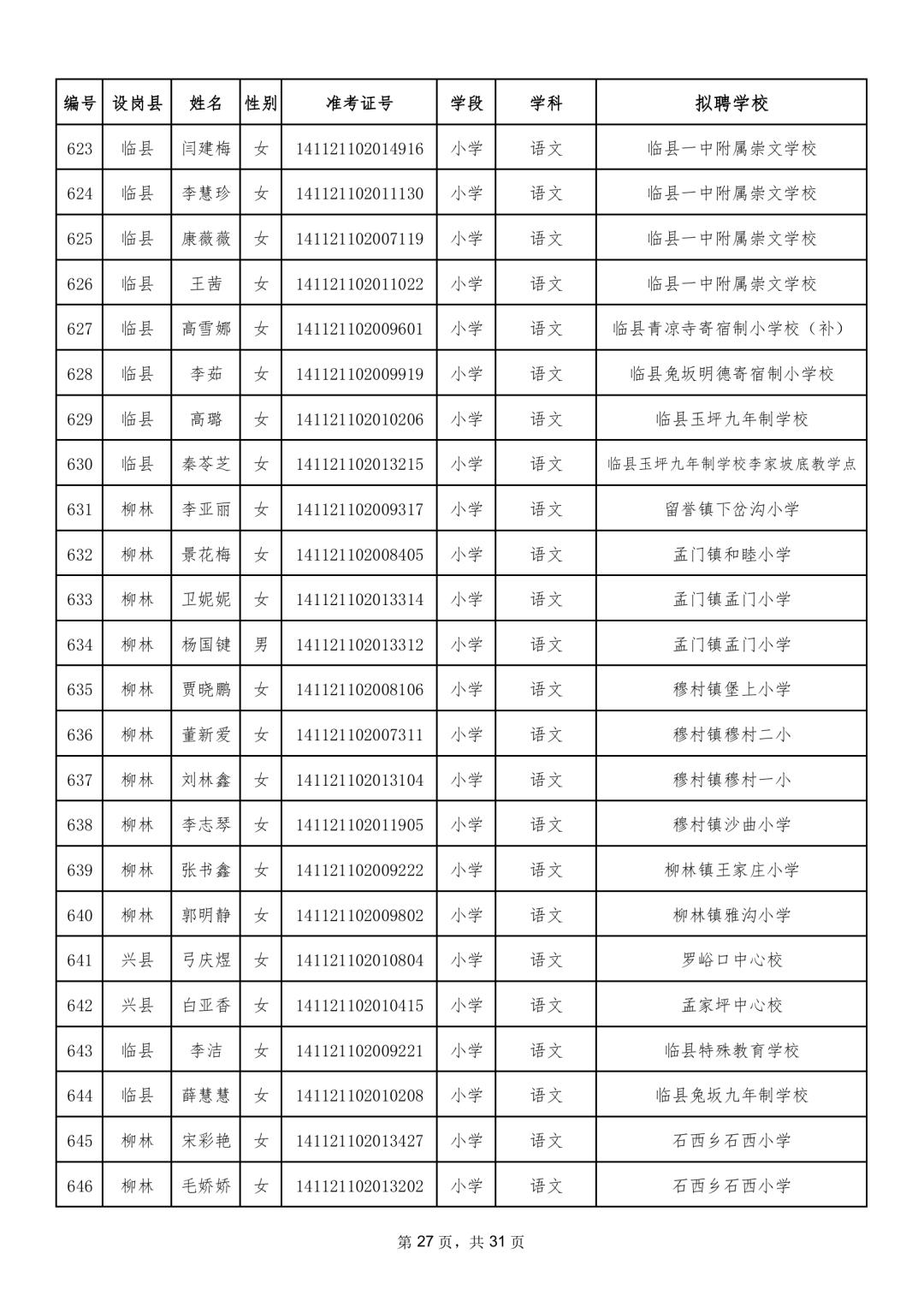 吕梁市质量技术监督局最新招聘公告概览