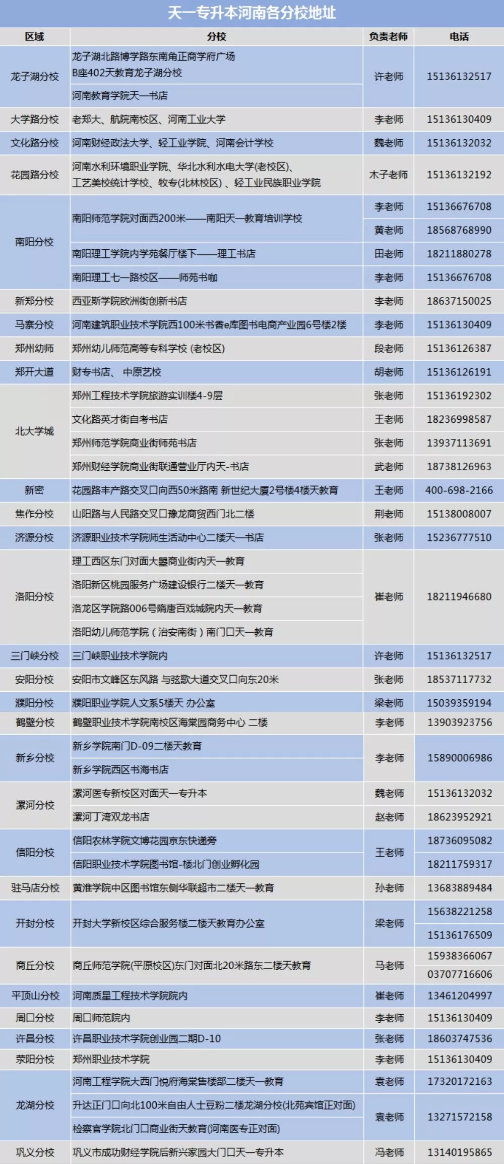 长洲区公路运输管理事业单位最新项目深度研究分析