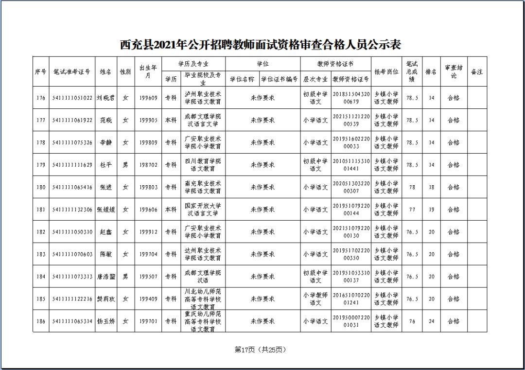 西充县文化局最新招聘信息概览