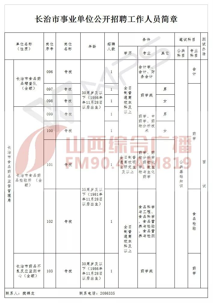 隰县康复事业单位最新招聘信息概览