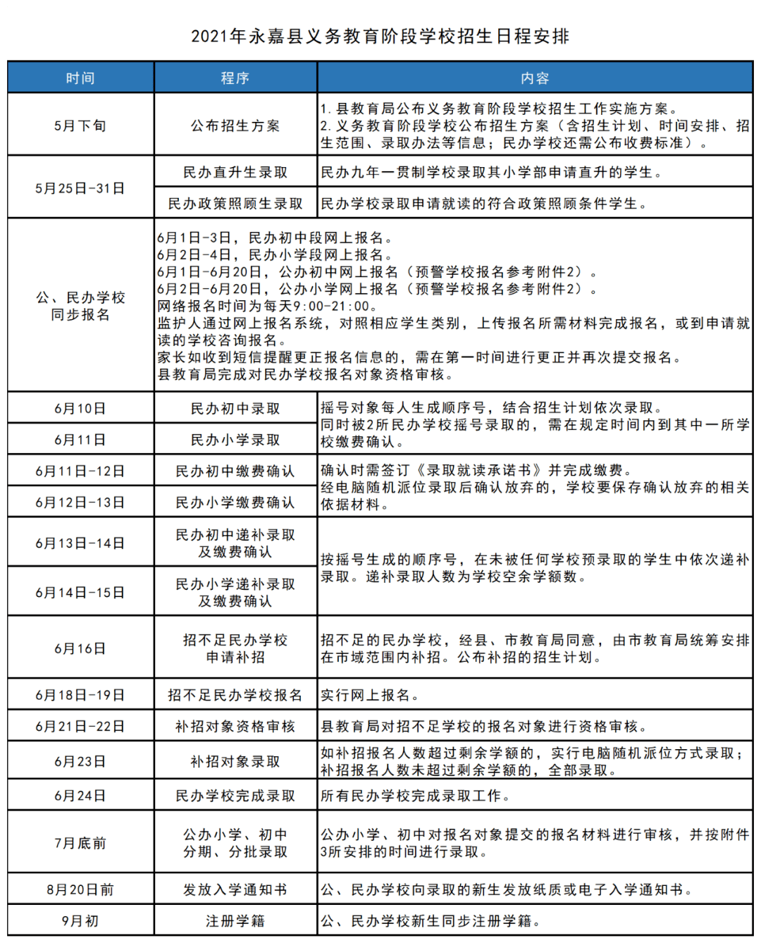 兴山县成人教育事业单位发展规划展望