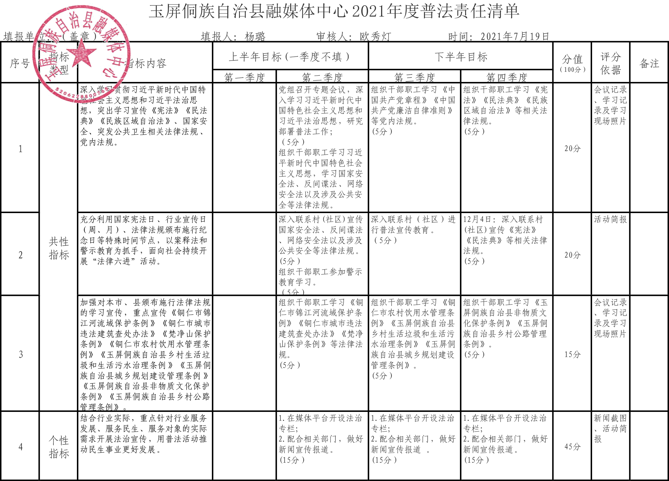 玉屏侗族自治县司法局最新招聘信息详解及解读