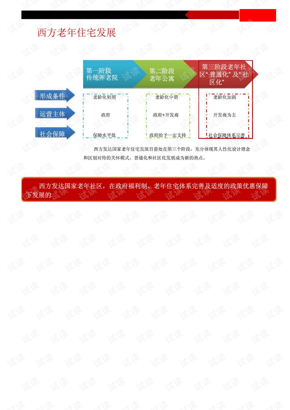 十堰市首府住房改革委员会办公室最新项目，推动城市住房改革与发展