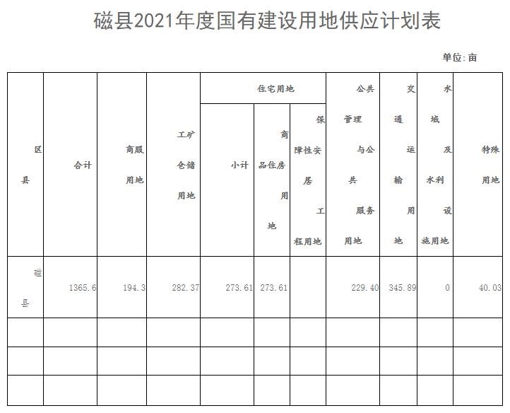 2024年12月10日 第20页