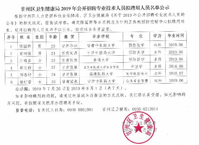 理塘县卫生健康局最新招聘启事