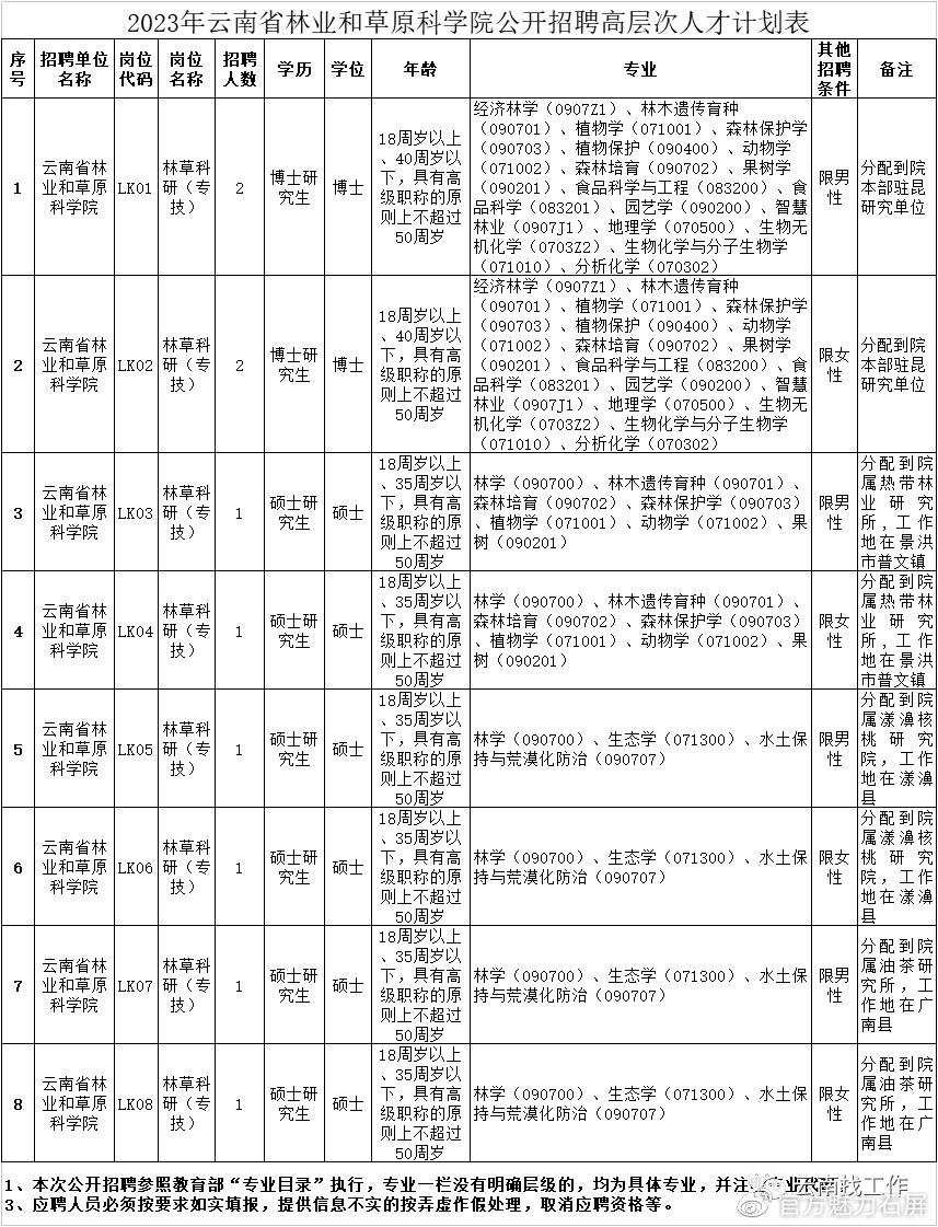 狗街镇最新招聘信息全面解析