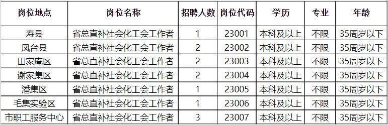 绵竹市殡葬事业单位最新招聘信息及行业展望