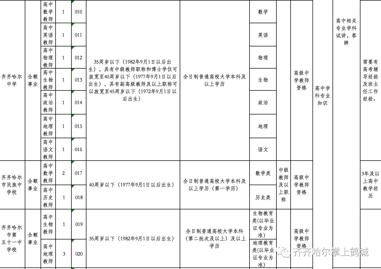 玛沁县级托养福利事业单位最新发展规划