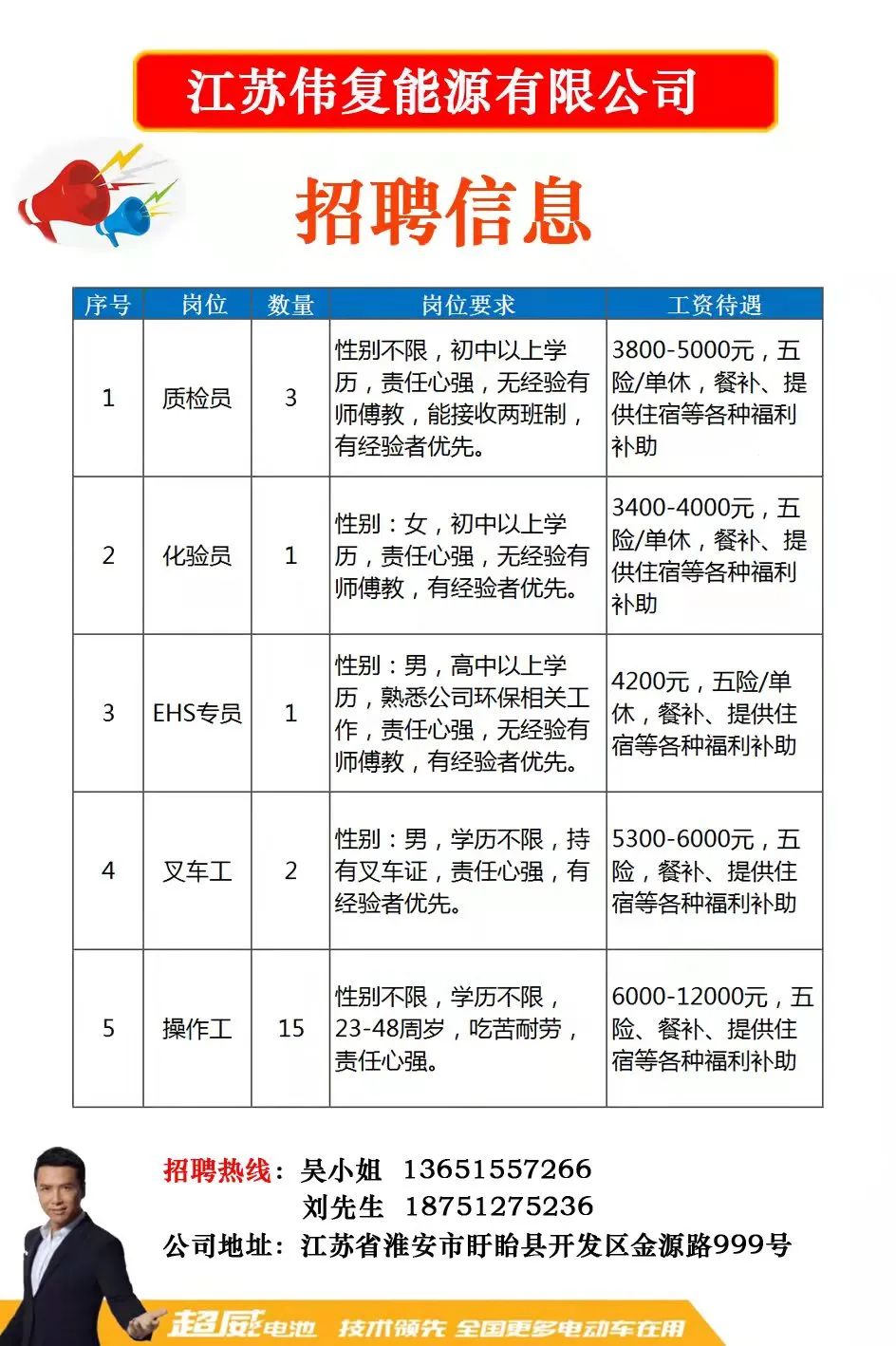 横峰县级公路维护监理事业单位招聘信息与相关探讨