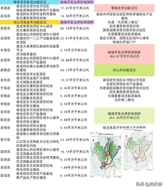 盐边县科技局发展规划展望，未来蓝图揭秘