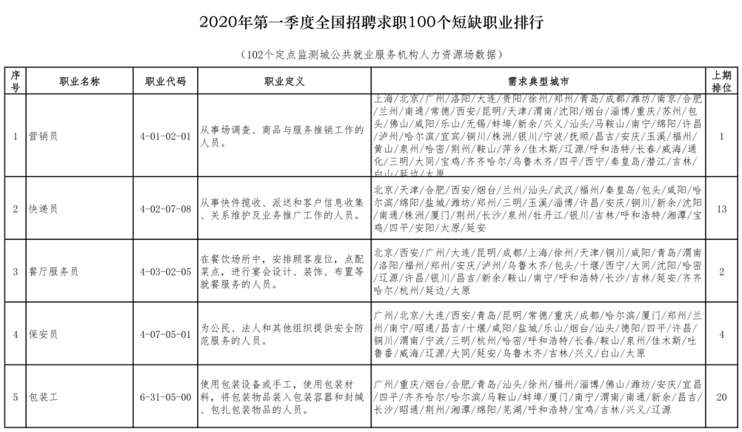 南宫市特殊教育事业单位人事任命动态更新