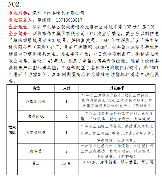 龙华区殡葬事业单位最新招聘信息及职业前景展望