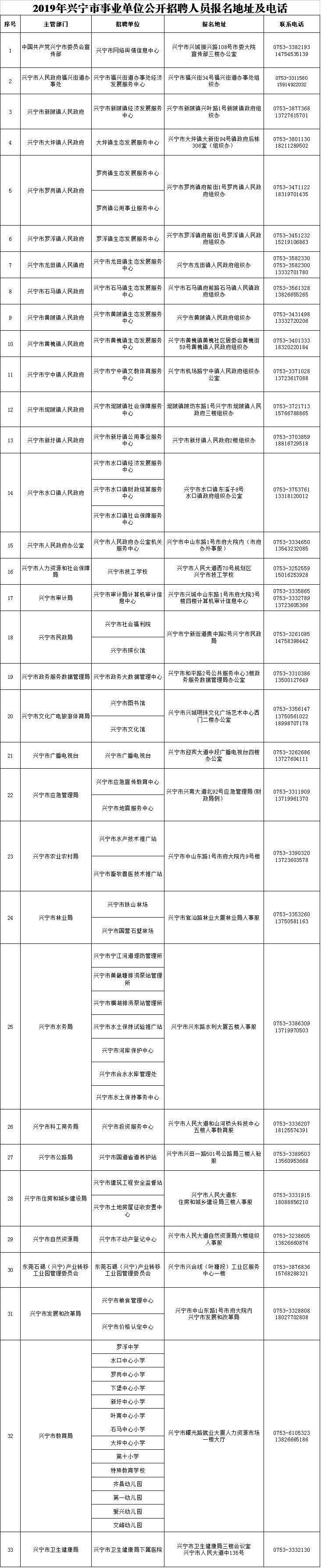 翁源县小学最新招聘启事概览