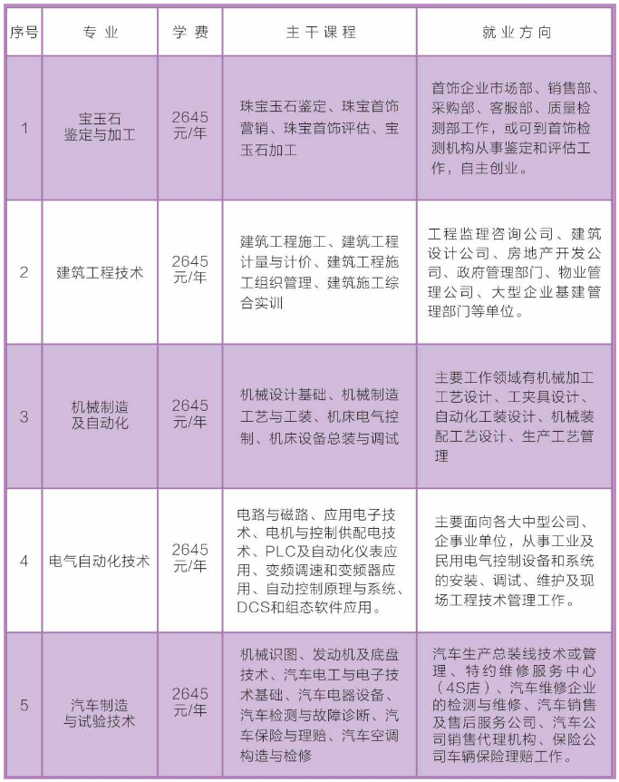 麦积区成人教育事业单位的最新动态与成就报道