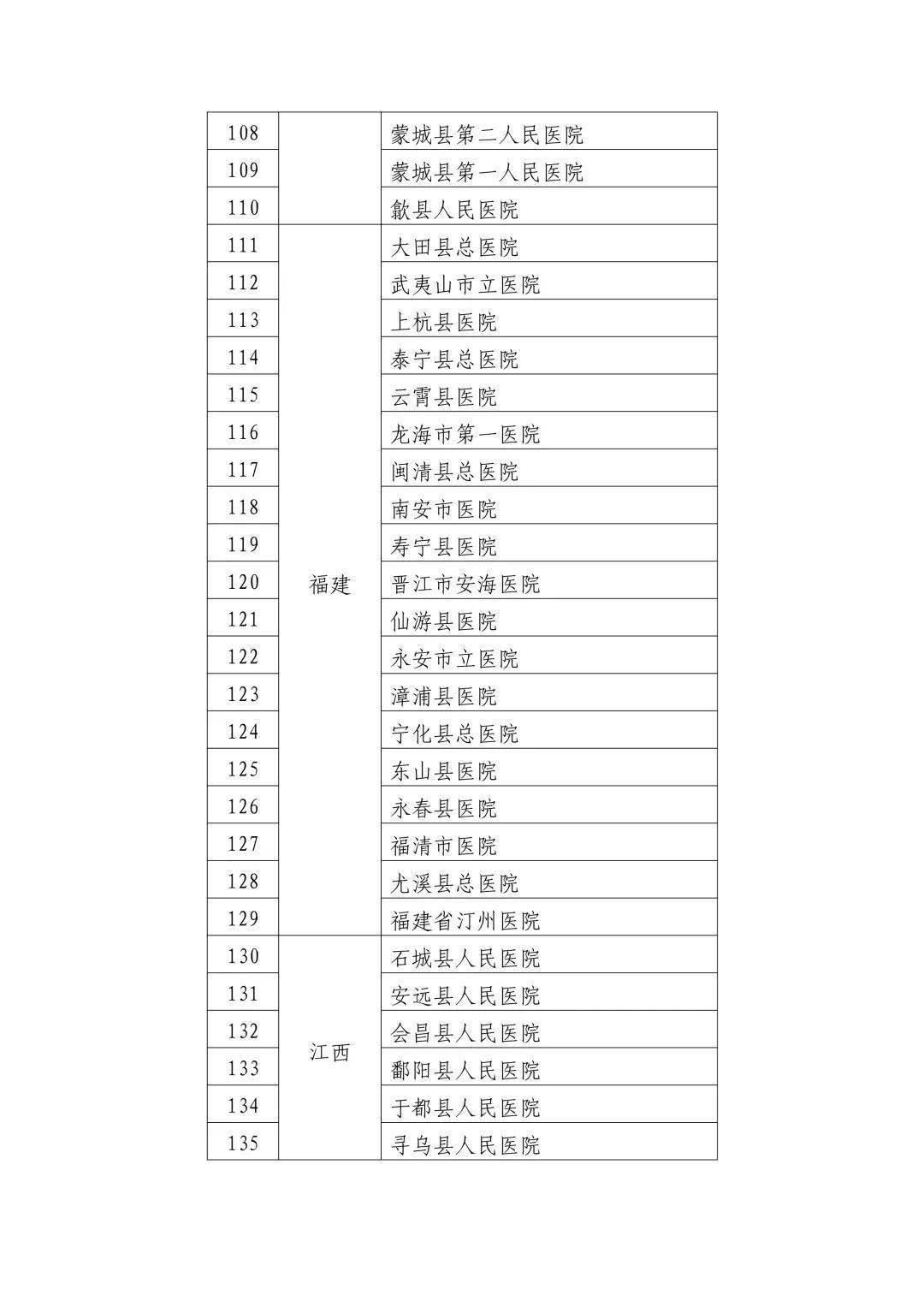 东平县卫生健康局发展规划，构建健康新篇章