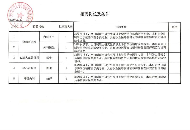 颍东区审计局最新招聘信息动态及职业机会探索