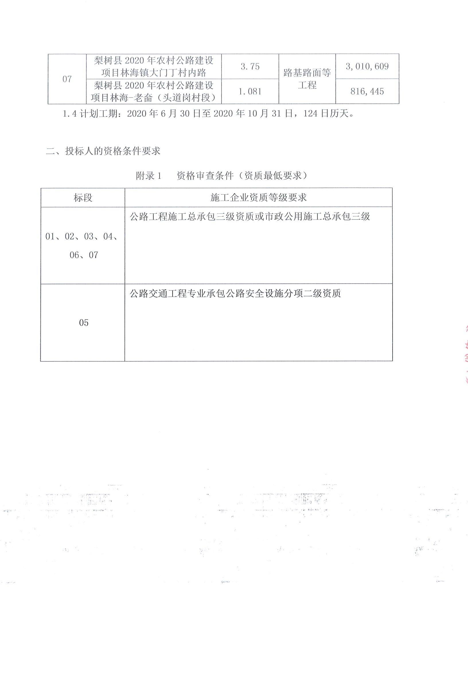 墨玉县级公路维护监理事业单位最新项目启动