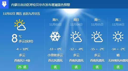 巴盟乌北林场最新天气预报