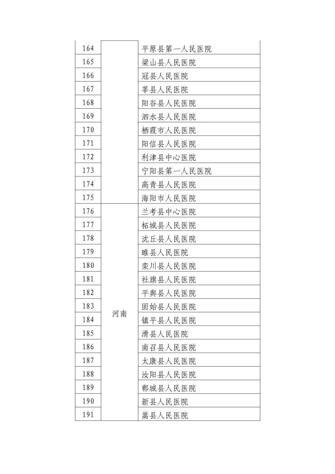 洛浦县数据和政务服务局发布最新新闻动态