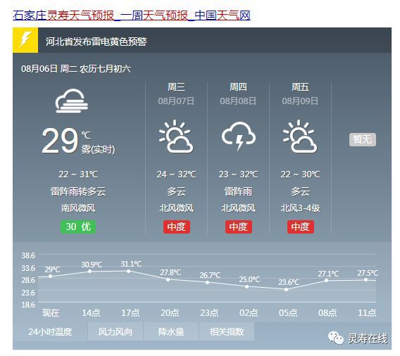 2024年12月15日 第2页