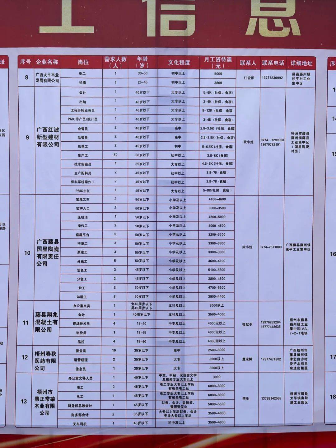 兴宁区级托养福利事业单位最新招聘信息概述