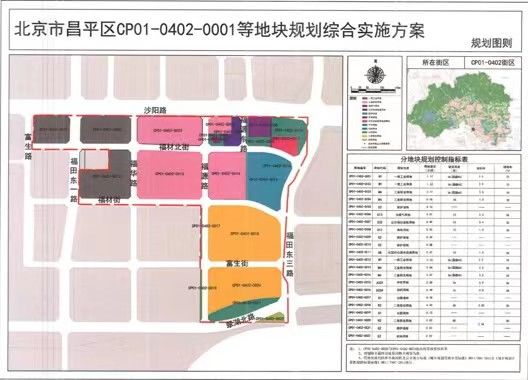 昌平区财政局最新发展规划，塑造未来财政蓝图