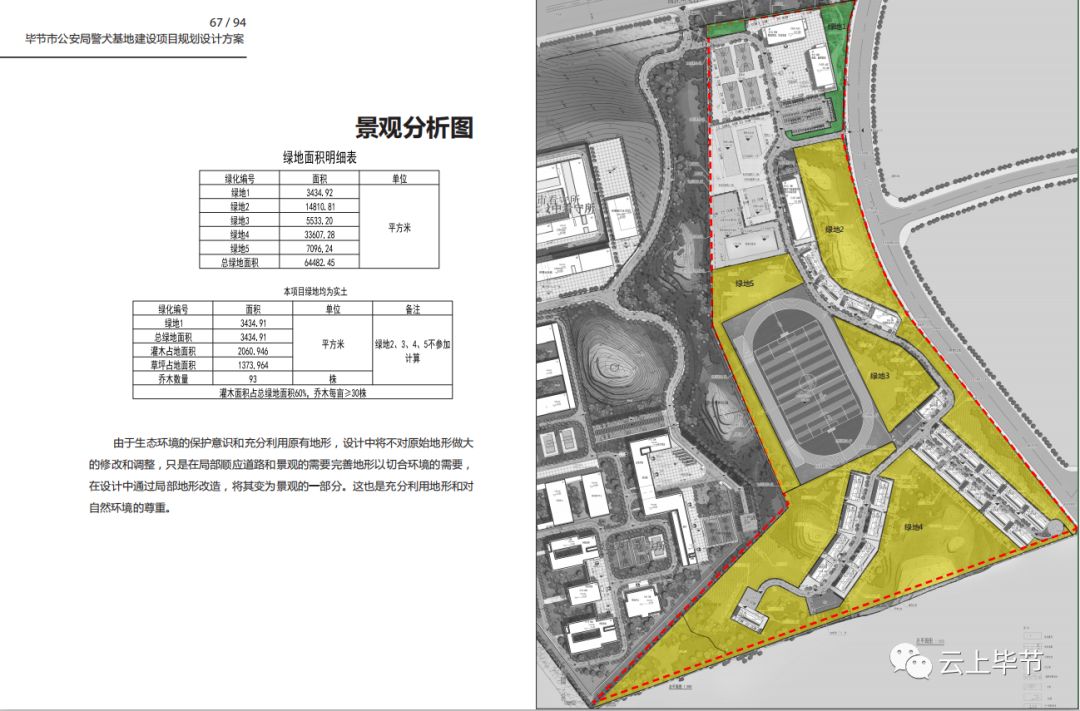 锦州市规划管理局最新项目概览