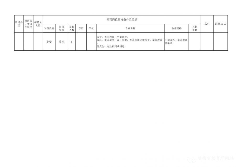 黎川县特殊教育事业单位招聘启事及信息概览