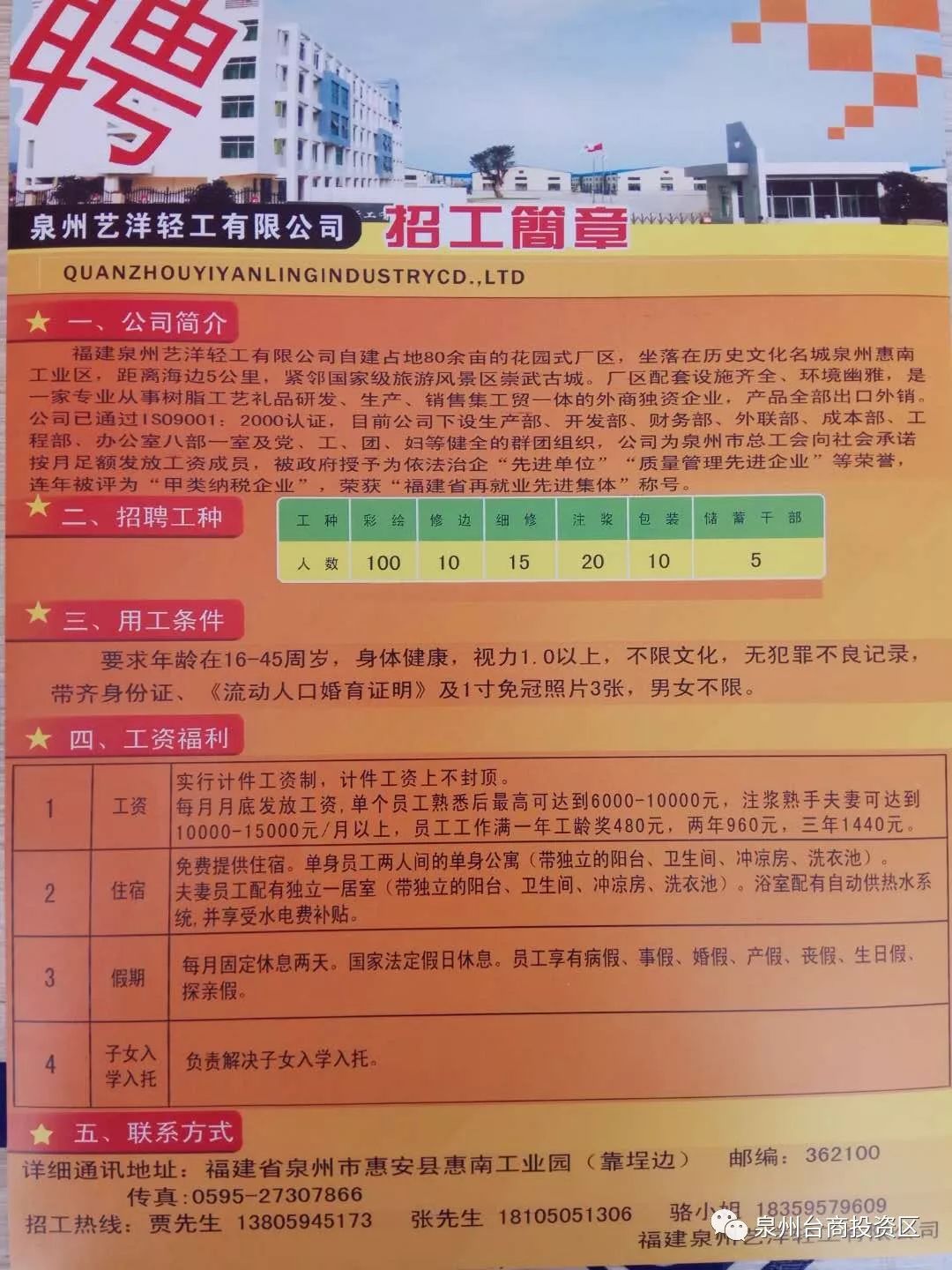 永乐社区最新招聘信息概览