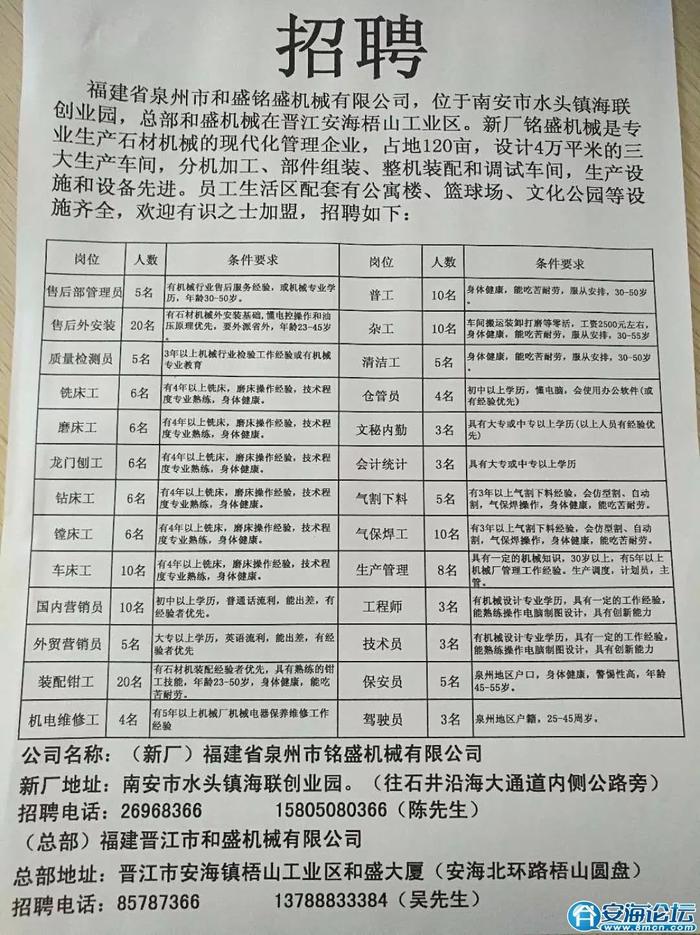 鳌江镇最新招聘信息全面解析