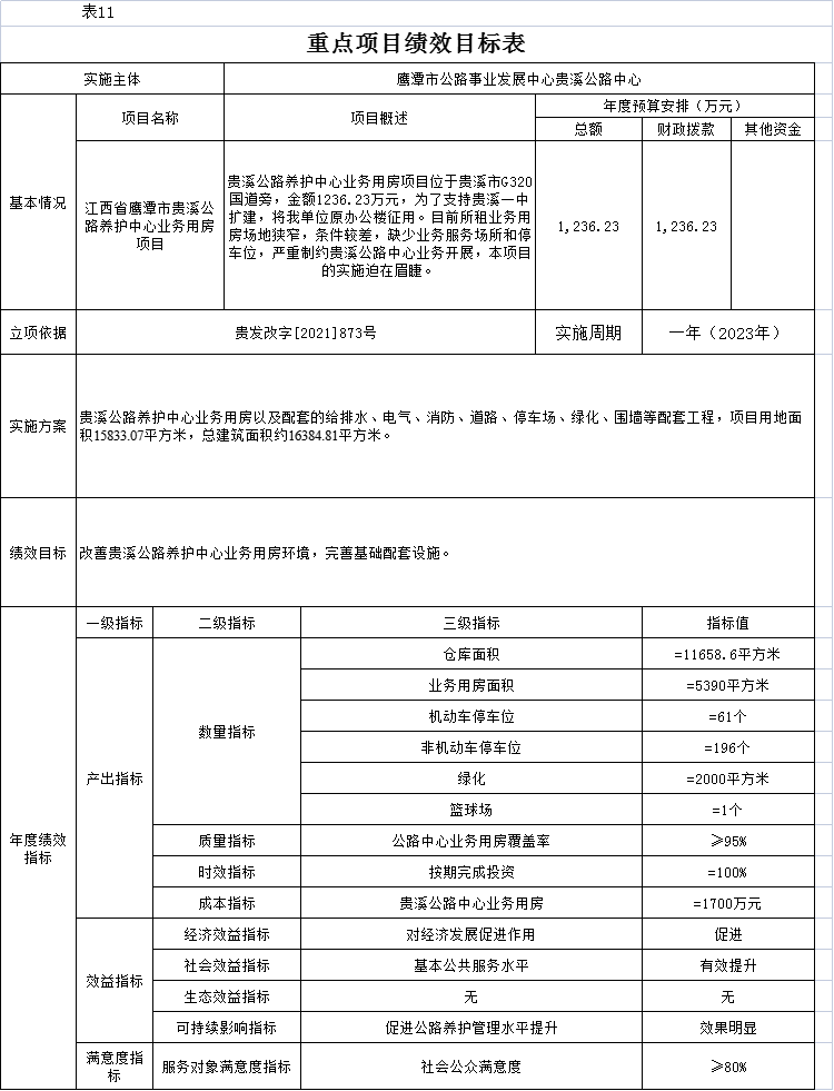 乐亭县级公路维护监理事业单位人事任命新鲜出炉