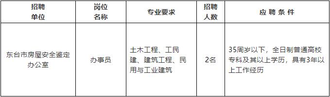 陆川县级公路维护监理事业单位招聘启事