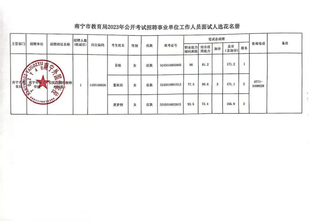 集宁区特殊教育事业单位项目最新进展及其社会影响分析