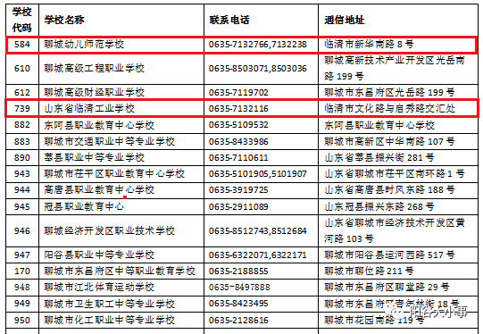 临清市特殊教育事业单位人事任命动态更新