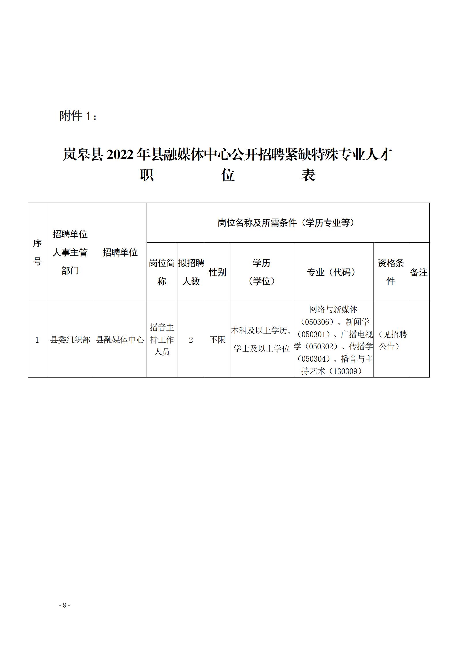 壤塘县科技局最新招聘信息与招聘动态概览