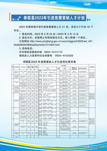 崇仁县科技局招聘信息与动态概览