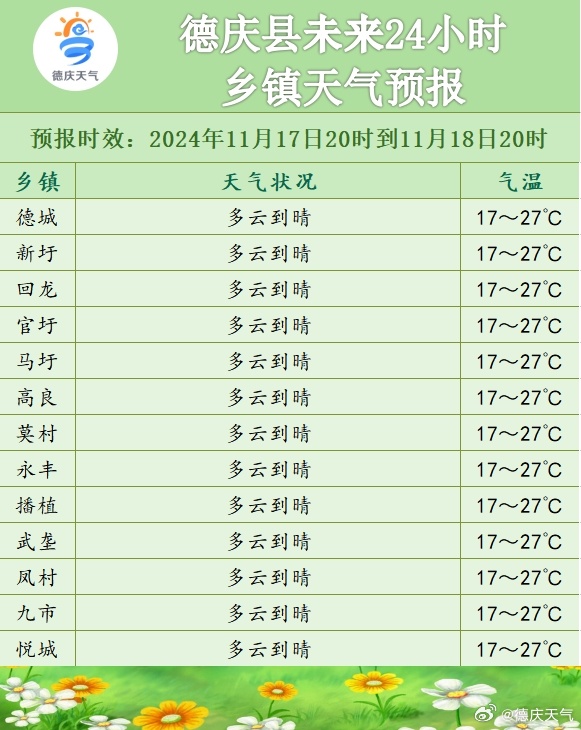 2024年12月20日 第11页