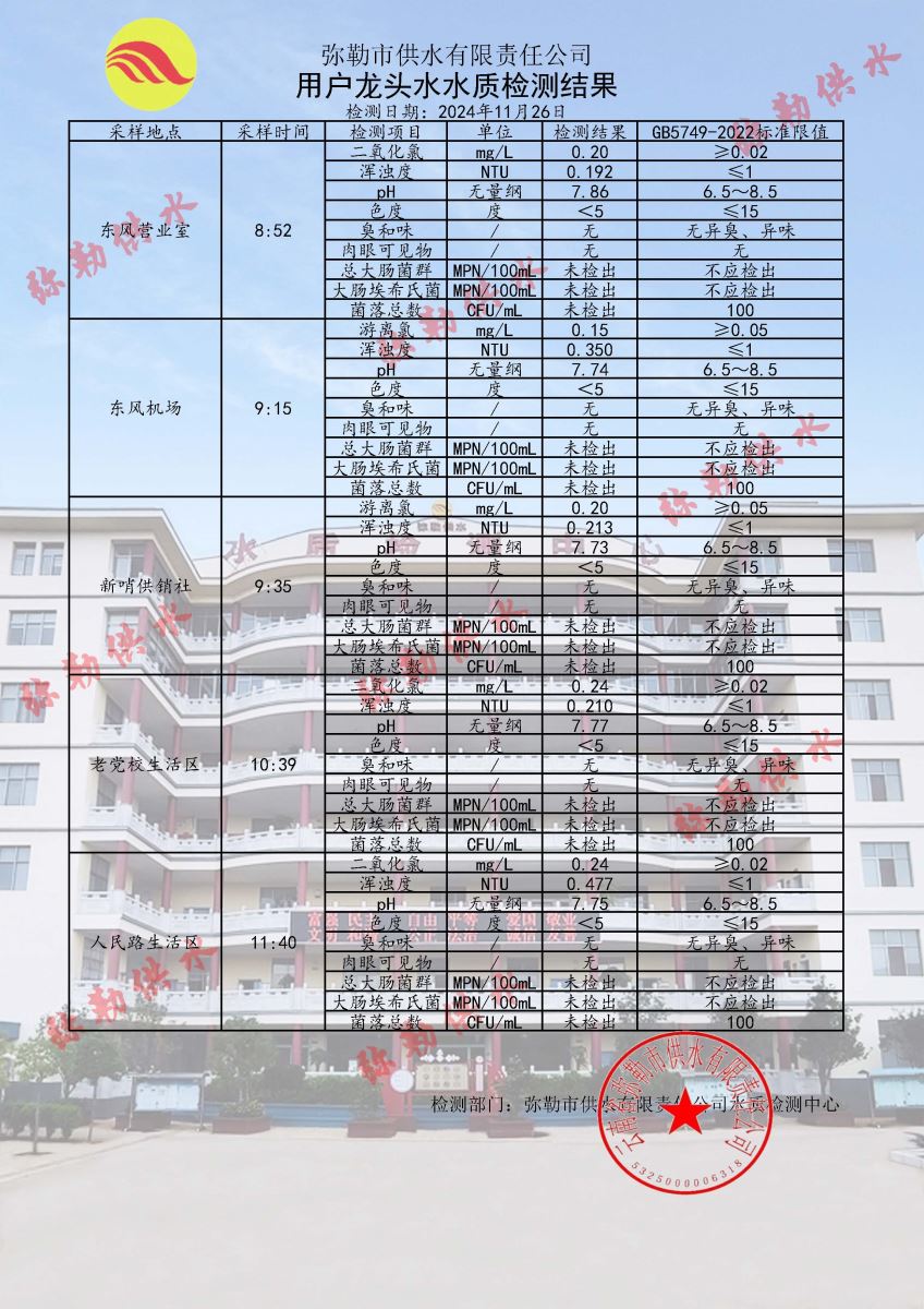 云梦县水利局最新招聘信息及招聘详解