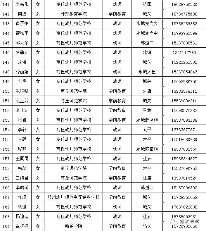 夏邑县文化广电体育和旅游局最新招聘信息概览