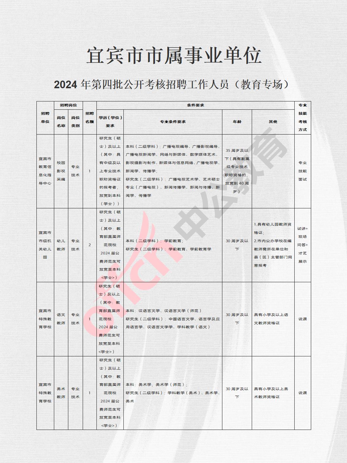 嘉定区成人教育事业单位最新发展规划研究