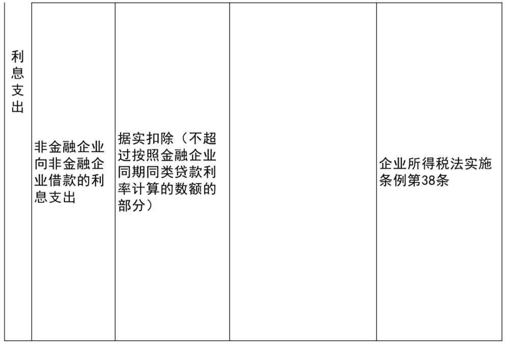 下陆区殡葬事业单位最新项目进展深度解析